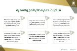 وزير الحج والعمرة: الموافقة على مبادرات تحفيزية لمنشآت قطاع الحج والعمرة تجسد حرص القيادة على رفع الأداء لخدمة ضيوف الرحمن