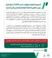 خلال ذي الحجة.. “#الجوازات” تصدر 12029 قراراً إدارياً بحق مخالفين للأنظمة.