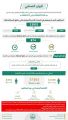 الحملات الميدانية المشتركة: ضبط (13931) مخالفًا لأنظمة الإقامة والعمل وأمن الحدود خلال أسبوع.