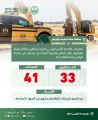 القوات الخاصة للأمن البيئي تضبط (33) مخالفًا لنظام البيئة لقيامهم بنقل الرمال وتجريف التربة