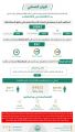الحملات الميدانية المشتركة: ضبط (10842) مخالفاً لأنظمة الإقامة والعمل وأمن الحدود خلال أسبوع