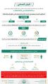 الحملات الميدانية المشتركة: ضبط (12358) مخالفاً لأنظمة الإقامة والعمل وأمن الحدود خلال أسبوع