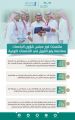 مجلس شؤون الجامعات يصدر عدداً من القرارات بهدف رفع كفاءة مخرجات وأداء منظومة التعليم الجامعي بالمملكة