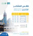 #فيديو | حالة الطقس المتوقعة اليوم في المشاعر المقدسة⁩.