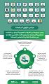 مجلس شؤون الجامعات يصدر مجموعة من القرارات التطويرية للرفع من الكفاءة التنظيمية للجامعات وتحسين الأداء الأكاديمي