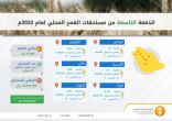 “المؤسسة العامة للحبوب ” تصرف مستحقات الدفعة التاسعة لمزارعي القمح المحلي
