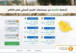 المؤسسة العامة للحبوب تبدأ بصرف مستحقات الدفعة الثامنة لمزارعي القمح المحلي
