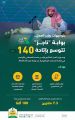 بوابة “ناجز” تتوسع بإتاحة 140 خدمة إلكترونية