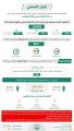 الحملات الميدانية المشتركة: ضبط (16606) مخالفين لأنظمة الإقامة والعمل وأمن الحدود خلال أسبوع