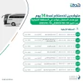 فرع “هدف” المتنقل يبدأ جولته بالمنطقة الشرقية للتعريف ببرامج ومنتجات الدعم