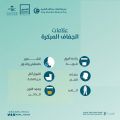 الملك عبدالله الطبية: هذه 6 علامات مبكرة للجفاف