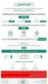 19 متستراً.. ضبط 11610 مخالفين لأنظمة الإقامة والعمل وأمن الحدود.