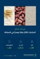 “البيئة” تدعو لتغيير نمط السلوك الاستهلاكي الغذائي في رمضان للحد من كميات الهدر