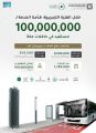 “الهيئة الملكية لمكة” تعلن عن خدمة 100,000,000 مستفيد من حافلات مكة خلال فترة التشغيل التجريبيّة