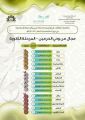 تعليم مكة المكرمة يحصد 7 مراكز في أولمبياد الخط العربي على مستوى المملكة