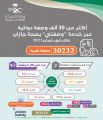 أكثر من 30 الف وصفة دوائية عبر خدمة ” وصفتي ” بصحة جازان خلال شهر فبراير لعام 2021 م*