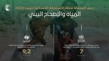 مركز الملك سلمان للإغاثة يقدم خدمات المياه والإصحاح البيئي ضمن منحة المملكة لخطة الاستجابة الإنسانية لليمن 2020