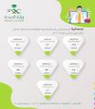 262 استشارة دوائية بصحة حفر الباطن خلال شهر مارس لعام 2021م