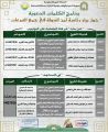 “دعوة صامطة” تحذِّر من استغلال الجماعات الإرهابية أموال التبرعات