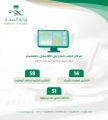 إصدار أكثر من 120 تقرير في مركز الطب الشرعي الاقليمي بمنطقة القصيم