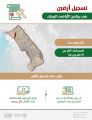 “الأراضي البيضاء”: تسجيل أرضين بمساحة 15,3 مليون م2 في جدة.. وفرض الرسوم عليها بأثر رجعي