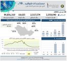 جرعات لقاح كورونا بدول “التعاون” تتجاوز الـ 94 مليوناً.. والتعافي بالسعودية 97.7%