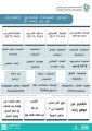 تقني تبوك يدعو المتدربين والمتدربات في جميع المنشآت التدريبية ‏للتسجيل في ‏البرامج المساندة