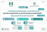 تقني تبوك وجامعه تبوك يفعلان اتفاقيه التجسير لـ 3 تخصصات للعام 1444 هـ