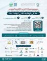 تقني تبوك يطلق “ملتقى التوظيف التقني 2022م” الأحد القادم