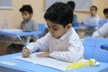 أكثر من 190 ألف طالب وطالبة، يؤدون اختبارات الفصل الدراسي الأول للعام 1444هـ ، في مدارس تعليم جازان