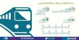 ربط محطة قطار الحرمين بالسليمانية بخدمة النقل العام (الحافلات