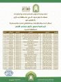 الشؤون الإسلامية بجازان تواصل تنفيذ البرنامج الدعوي لجمادى الأولى بالمسارحة والحُرّث