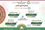 الشؤون الإسلامية بجازان تنظم البرنامج الدعوي النسائي عن بعد