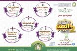 الشؤون الإسلامية في جازان تطلق البرنامج الدعوي ( مكانة السنة ٢) للنساء 