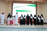 تعليم جازان يحتفي باليوم الدولي للتعليم 2023