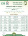 الشؤون الاسلامية بجازان تنظم مناشط دعوية بأحد المسارحة والحُرّث