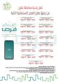 بلدية محافظة بلقرن تطرح عدد ٢٩ موقع للإستثمار 
