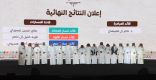 الأمير تركي بن طلال يرعى الحفل الختامي لمبادرة أجاويد بمنطقة عسير ويتوج الفائزين بالمراكز المتقدمة
