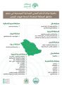 الدفاع المدني يواصل تقديم خدماته في (26) مركزًا موسميًا للمحافظة على أمن وسلامة ضيوف الرحمن ..