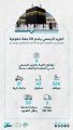 سبل في الحج ..خدمة 121 جهة حكومية