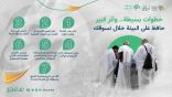 “البيئة”: سبع خطوات لضمان تسوّقٍ صديقٍ للبيئة خلال أداء مناسك الحج  