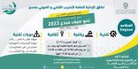 تقني عسير يطلق النادي الصيفي التقني بالكلية التقنية بأبها