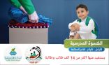 بر جازان تشرع بتوزيع 30 الف سلة غذائية و20 الف كسوة مدرسية على الأسر المستفيدية من خدماتها