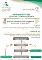 صحة جازان تطلق مسار الخدمة للعيادة الأولى من نوعها لتأهيل مفصل فك الوجه الصدغي. 
