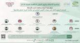 هيئة الرقابة ومكافحة الفساد تنظم منتدى” الوعي القانوني في مكافحة الفساد المالي والإداري”