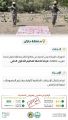 “حرس الحدود” يحبط تهريب 21450 قرصًا خاضعًا لتنظيم التداول الطبي بجازان