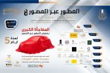 معرض العطور عبر العصور يستقبل زواره بنسخته الثامنة ” غداً الأربعاء “