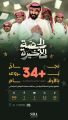 بأكثر من 34 مليون تفاعل ومشاهدة على منصات التواصل الاجتماعي     برنامج “الحصة الأخيرة” يحقق نجاحاً باهراً