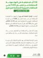المرور: 10 أيام متبقية على انتهاء مهلة الاستفادة من تخفيض 50% على المخالفات المرورية المتراكمة قبل تاريخ 18 / 4 / 2024