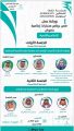 هيئة الصحفيين السعوديين فرع نجران ينظم ورشة عمل ( الإعلام والتنمية ) 